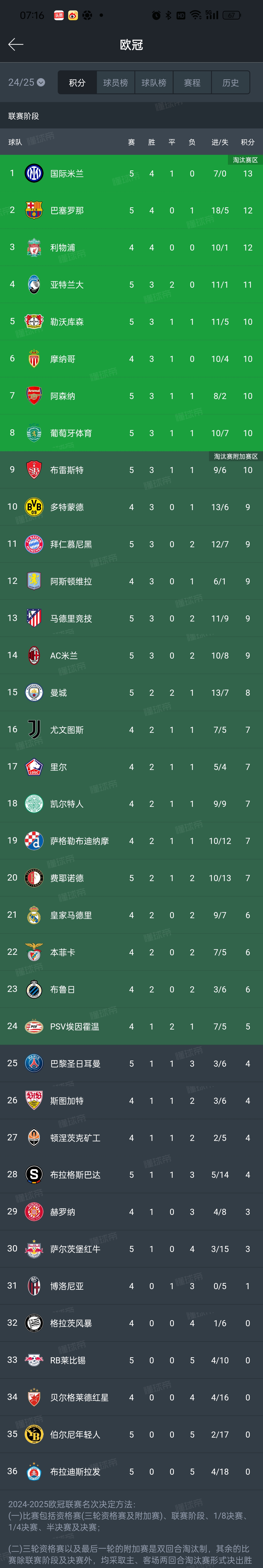 欧超杯倒计时，国际米兰国际比赛日绝杀压哨，细节引发关注，引发热议，临场指挥获称赞的简单介绍